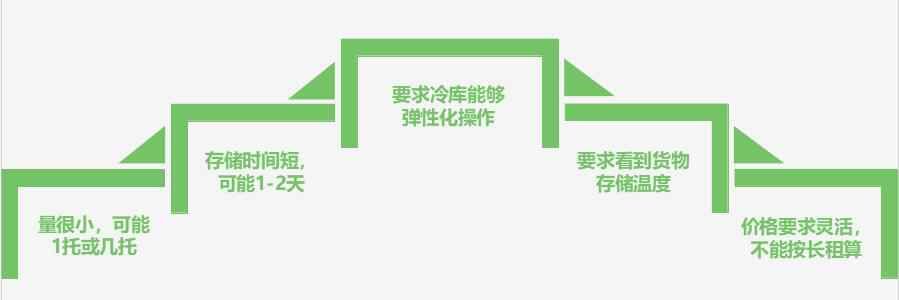 QQ截圖20180919134424.jpg